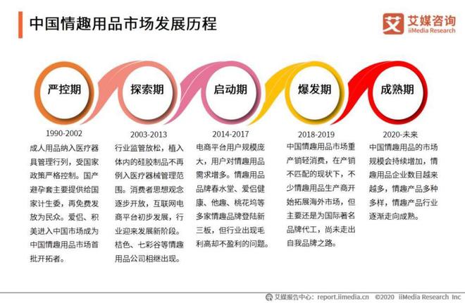 上热搜中国最性感的生意被她带火了九游会j9登陆66岁的“女王”冲(图8)